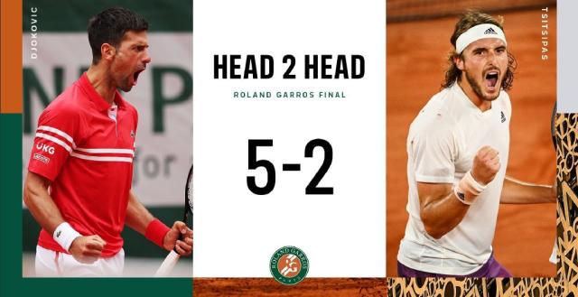 华体会-双圈全满贯or大满贯首冠？ 德约不愿再做“铺路工”